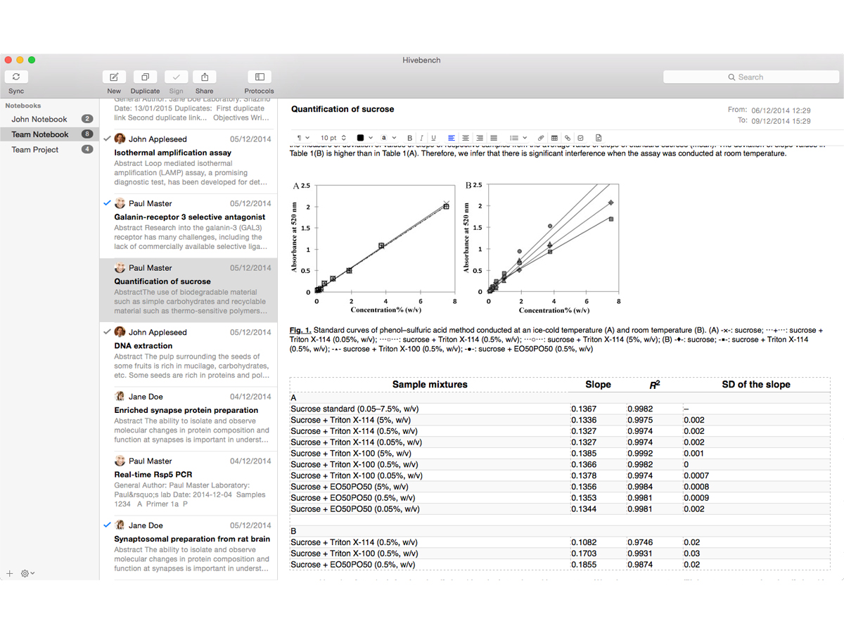 hivebench electronic lab notebook