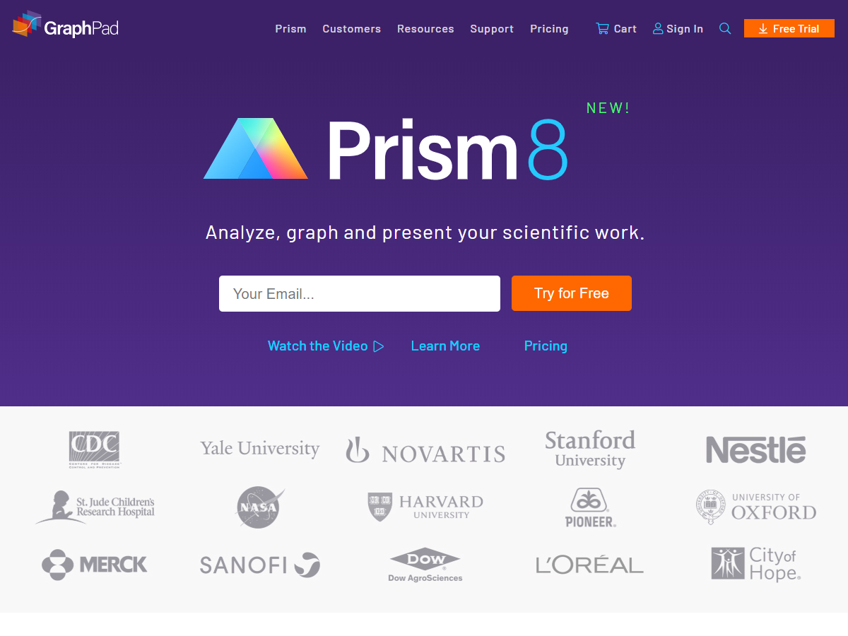 graphpad prism 8 free trial