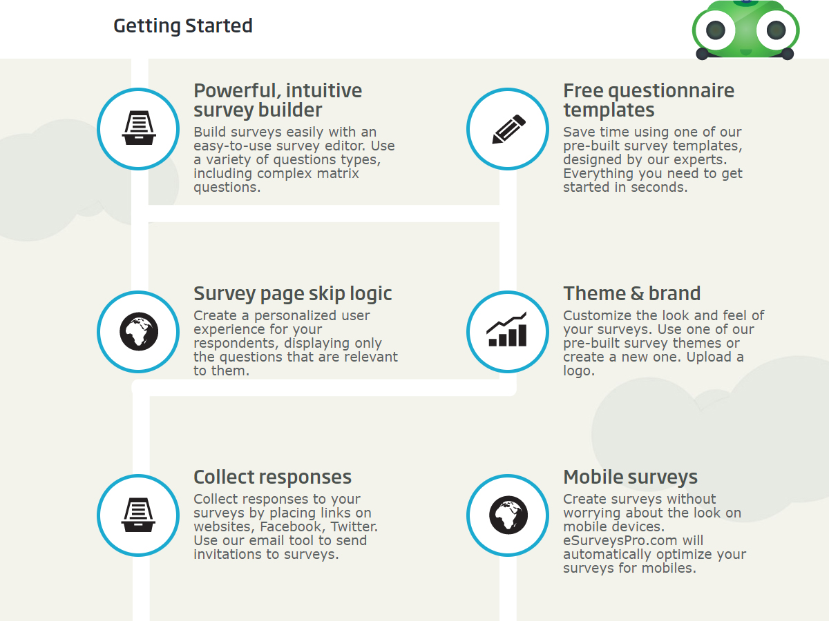 Online Survey Software and Questionnaire Tool - SmartSurvey